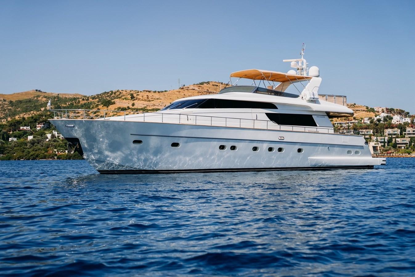 Sanlorenzo SL72