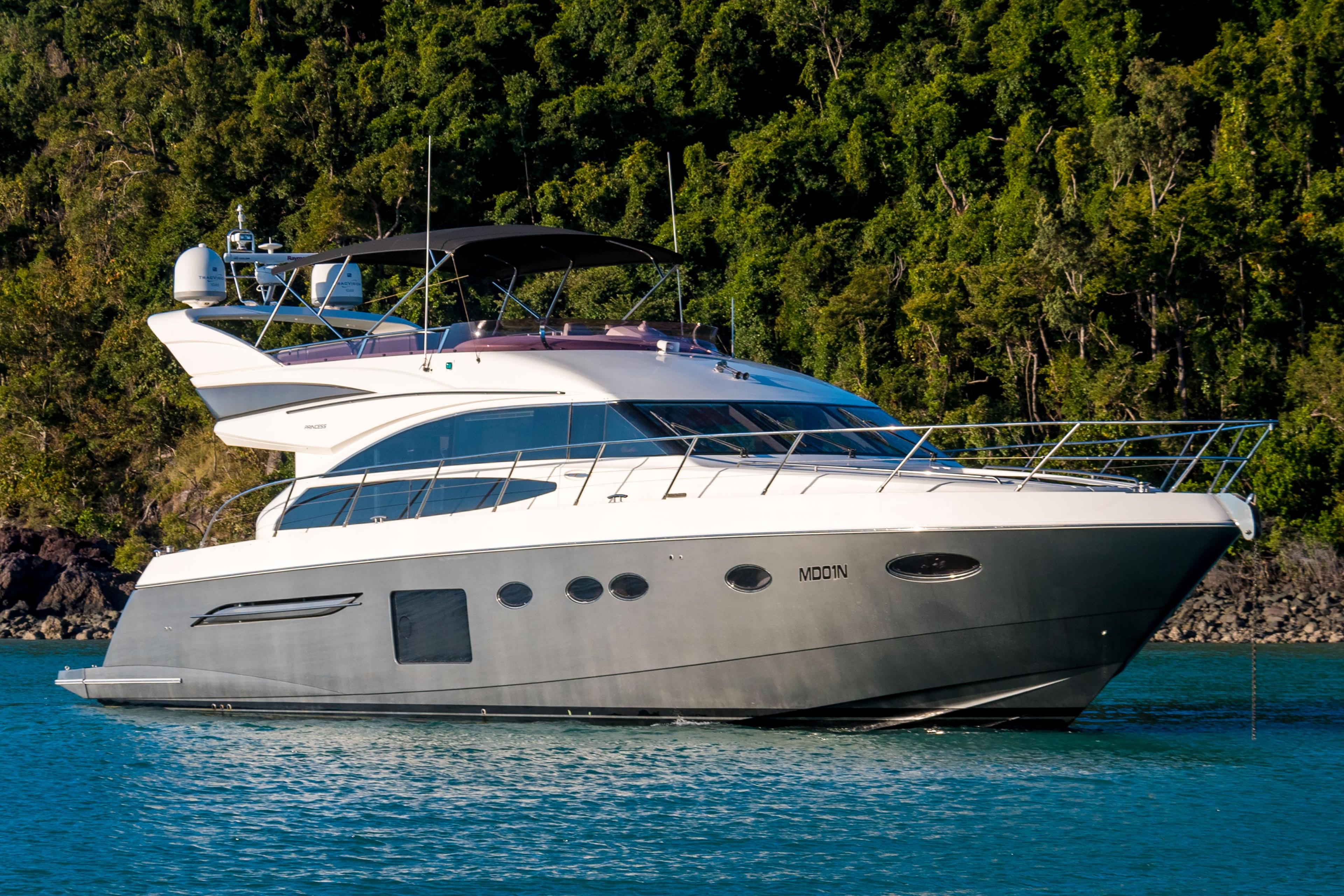 Princess 64